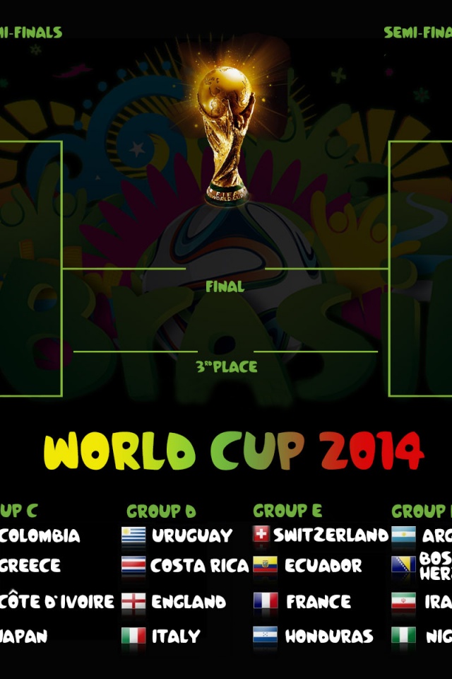 2014 FIFA World Cup Bracket