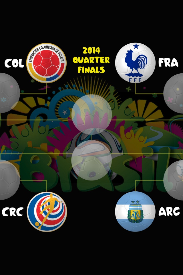 2014 World Cup Quarter Finals Bracket