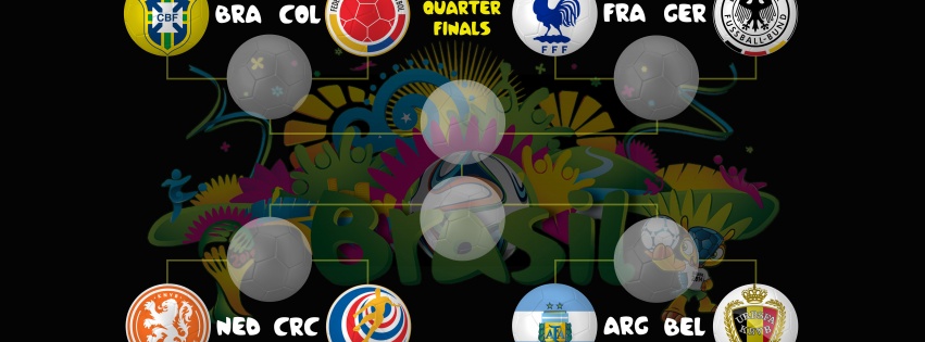 2014 World Cup Quarter Finals Bracket