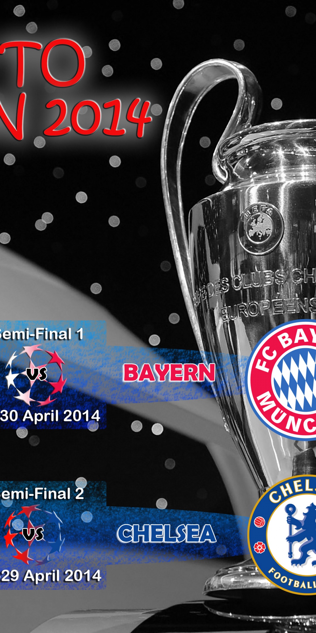 Champions League 2014 Semi Finals