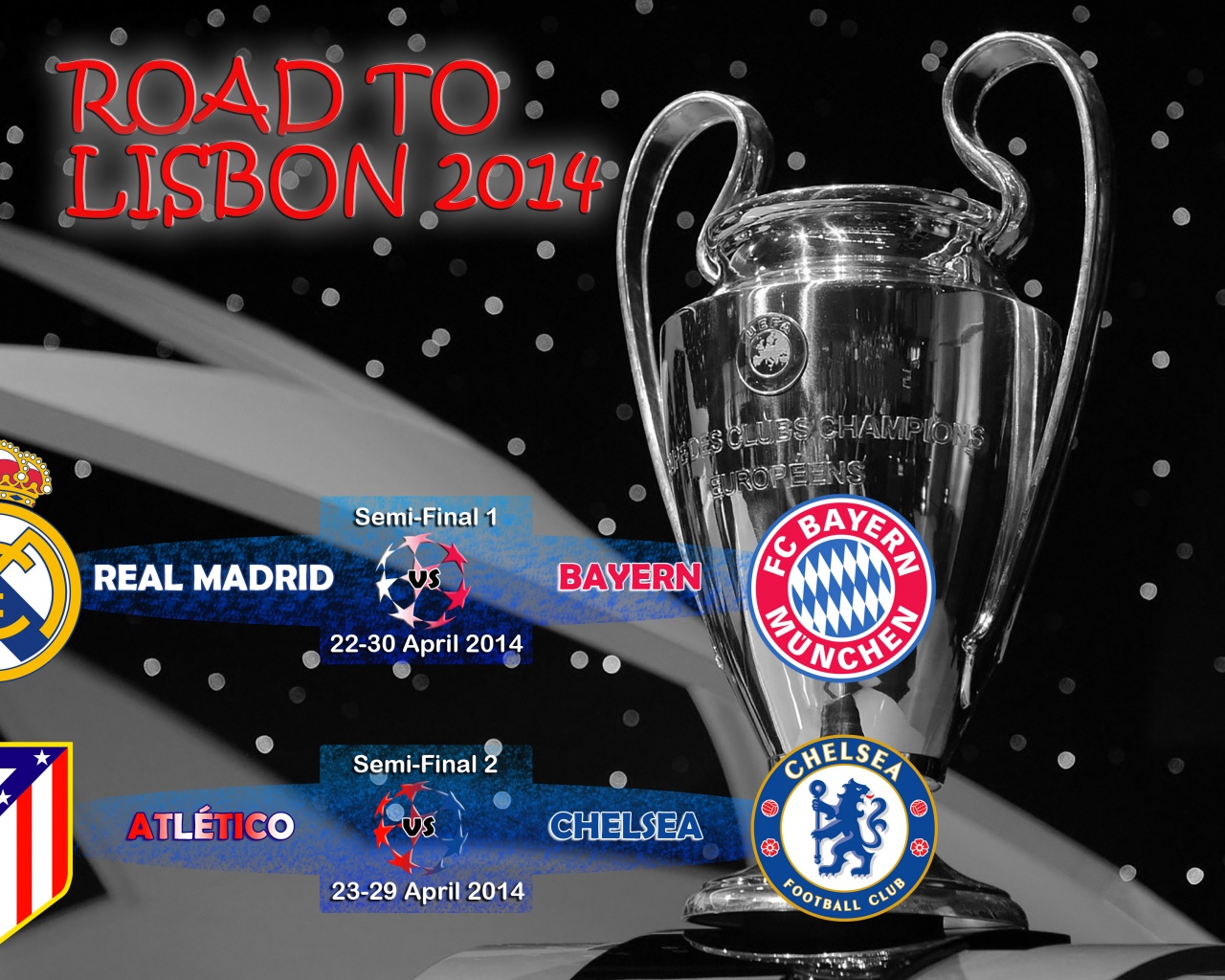 Champions League 2014 Semi Finals