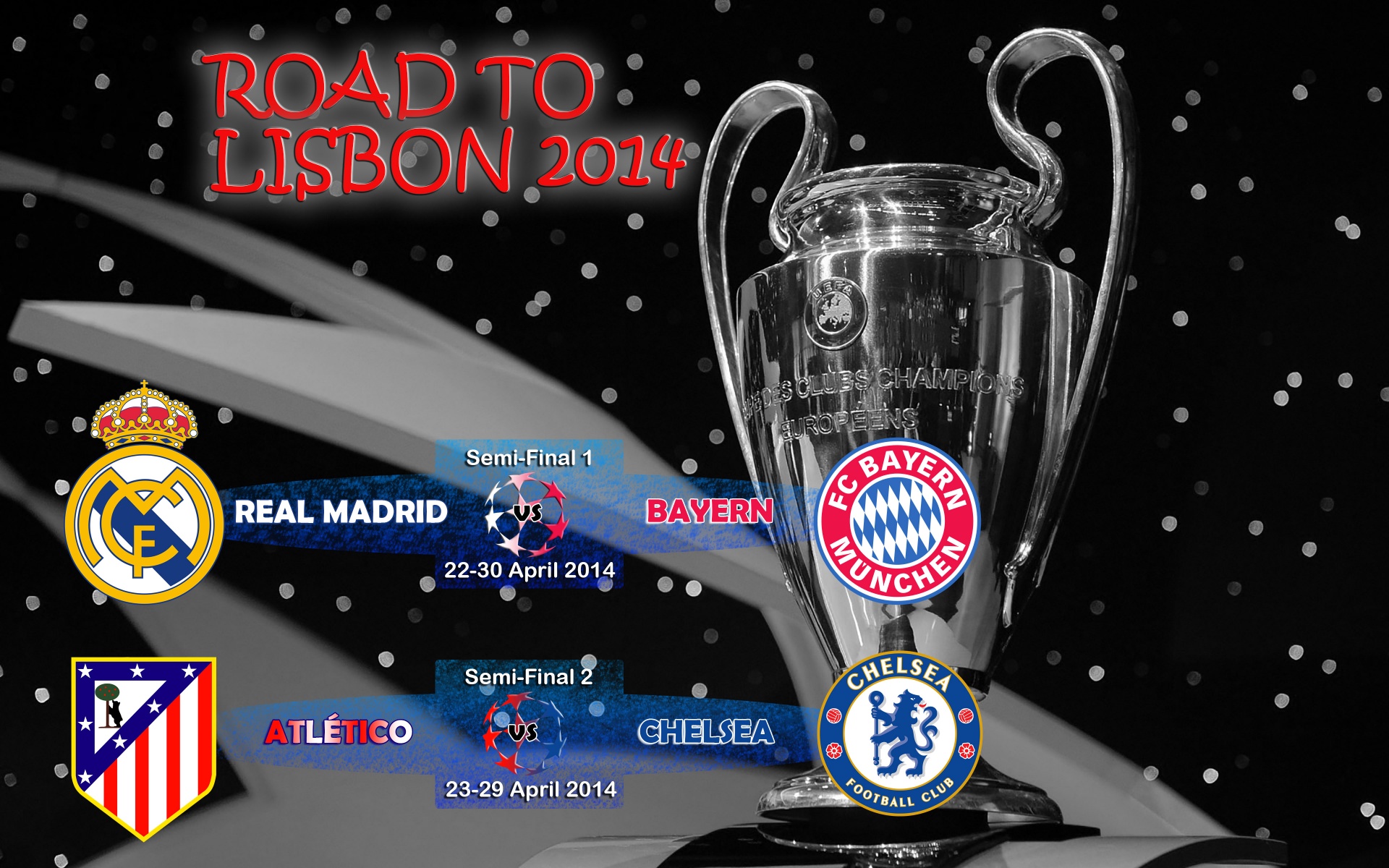 Champions League 2014 Semi Finals