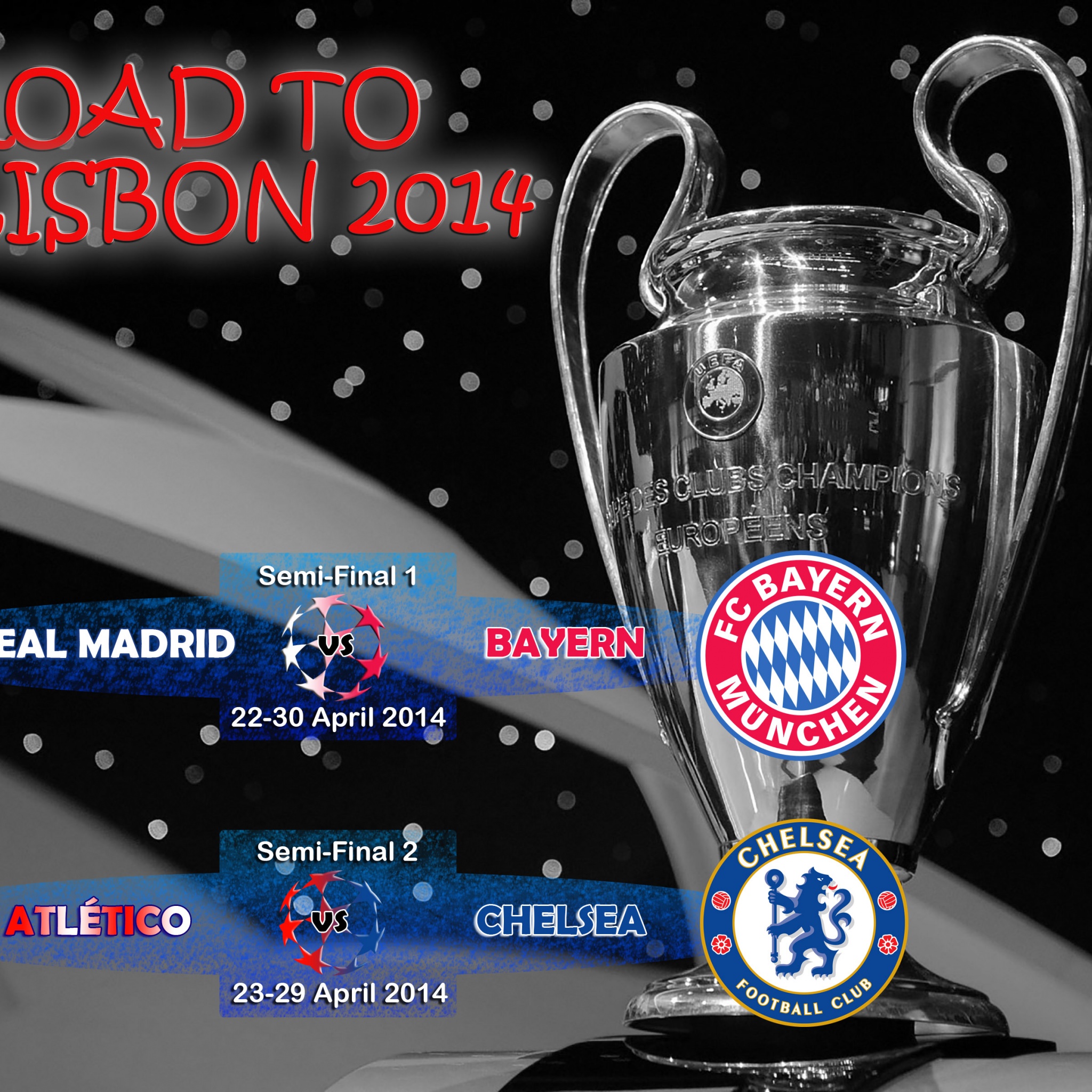 Champions League 2014 Semi Finals