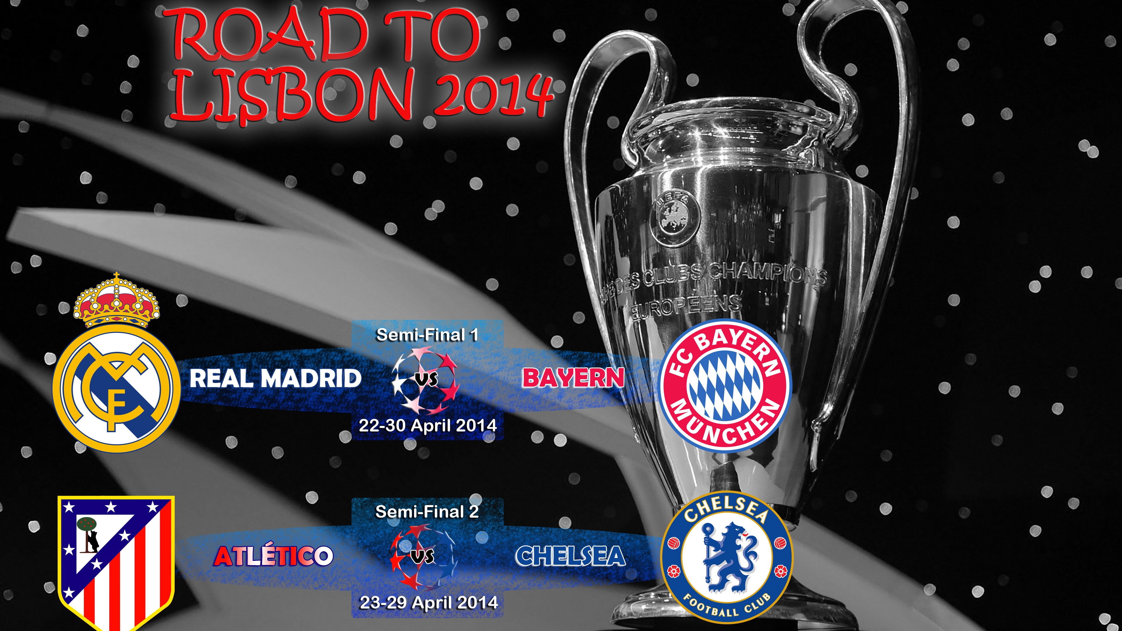 Champions League 2014 Semi Finals