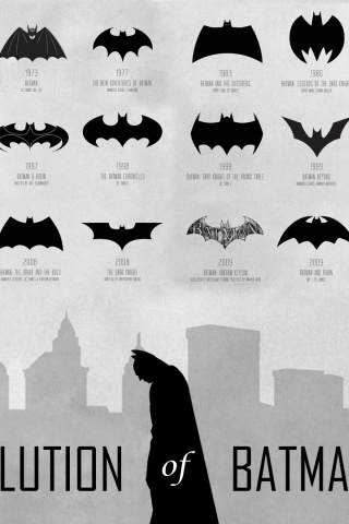 Evolution Of Batman