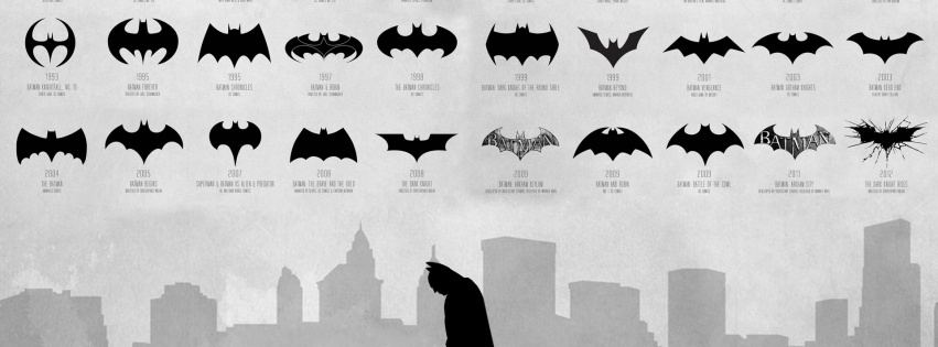 Evolution Of Batman