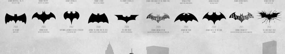 Evolution Of Batman