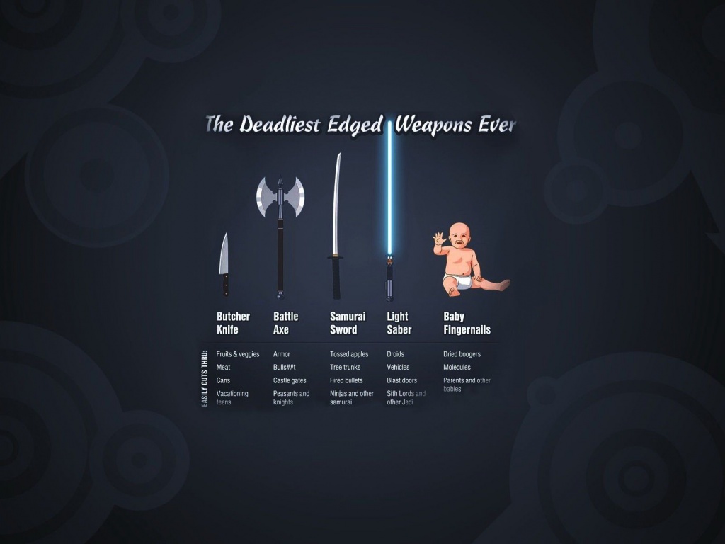 Humor Lightsabers Funny Weapons Babies Axe