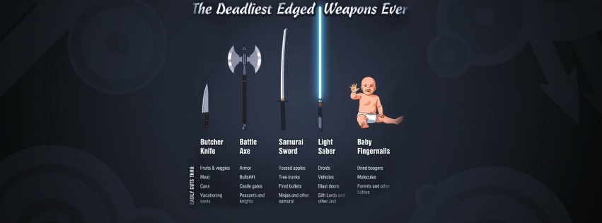 Humor Lightsabers Funny Weapons Babies Axe