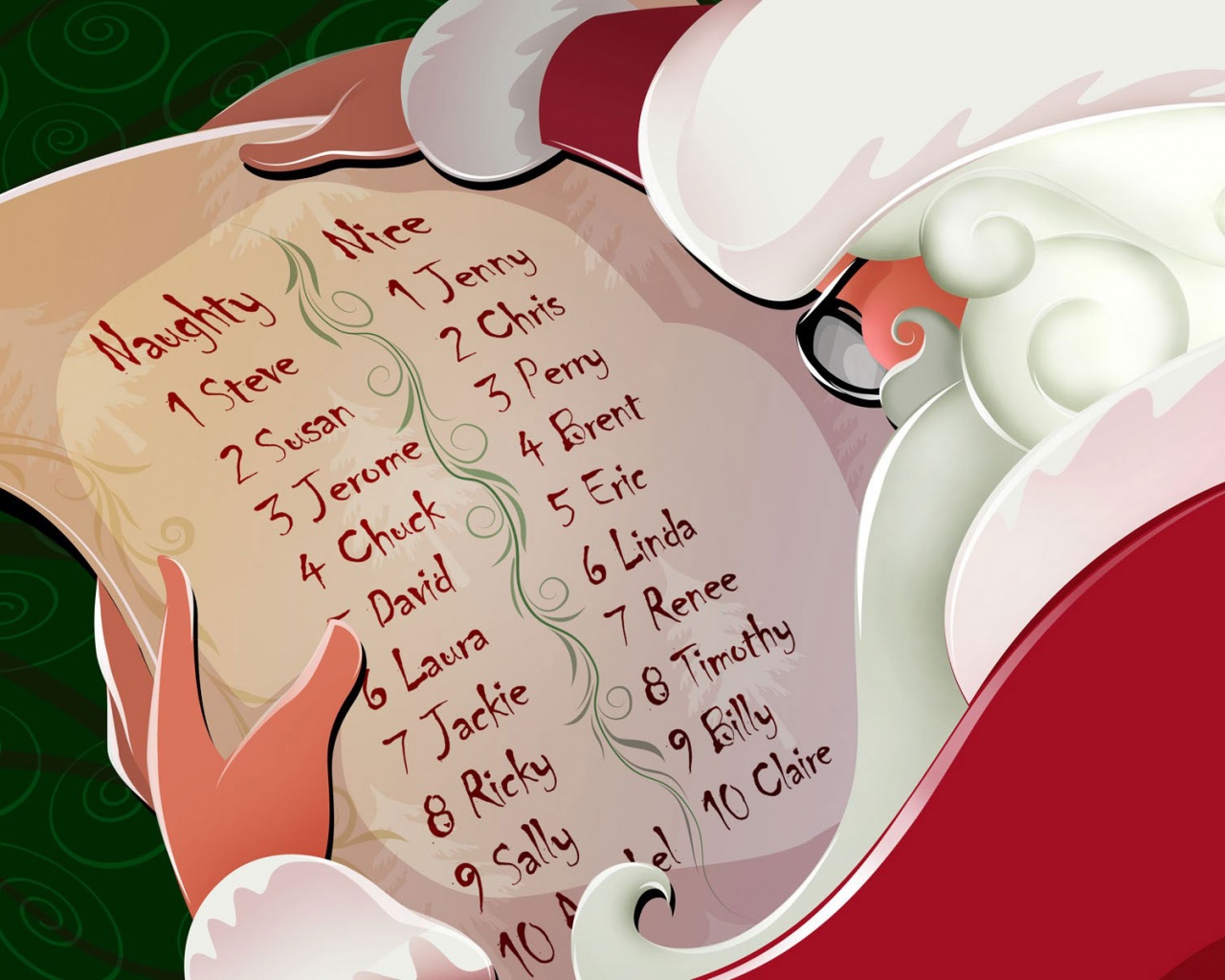 List Of Santa Claus