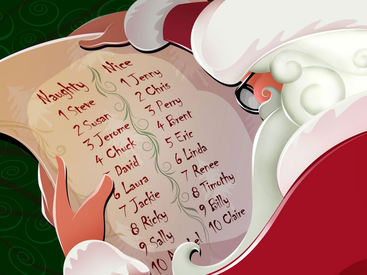 List Of Santa Claus