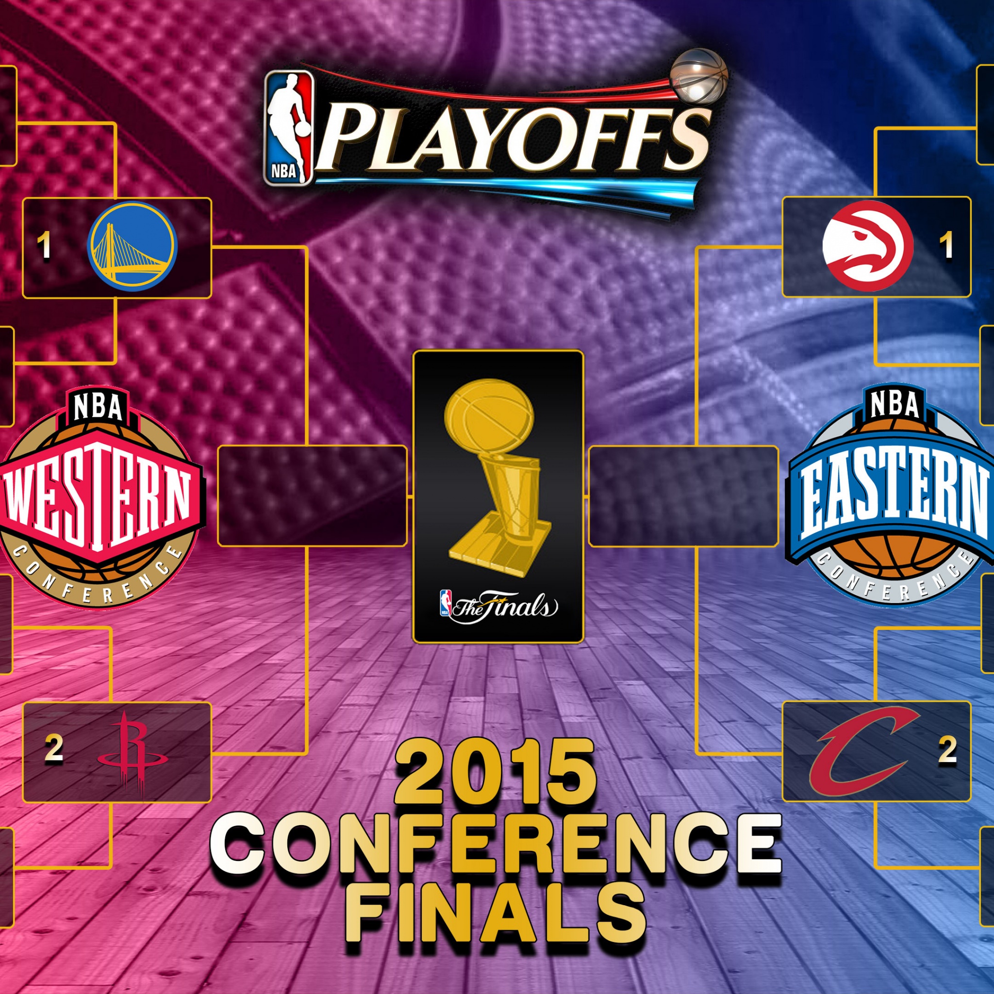 NBA Playoffs 2015 Finals Bracket