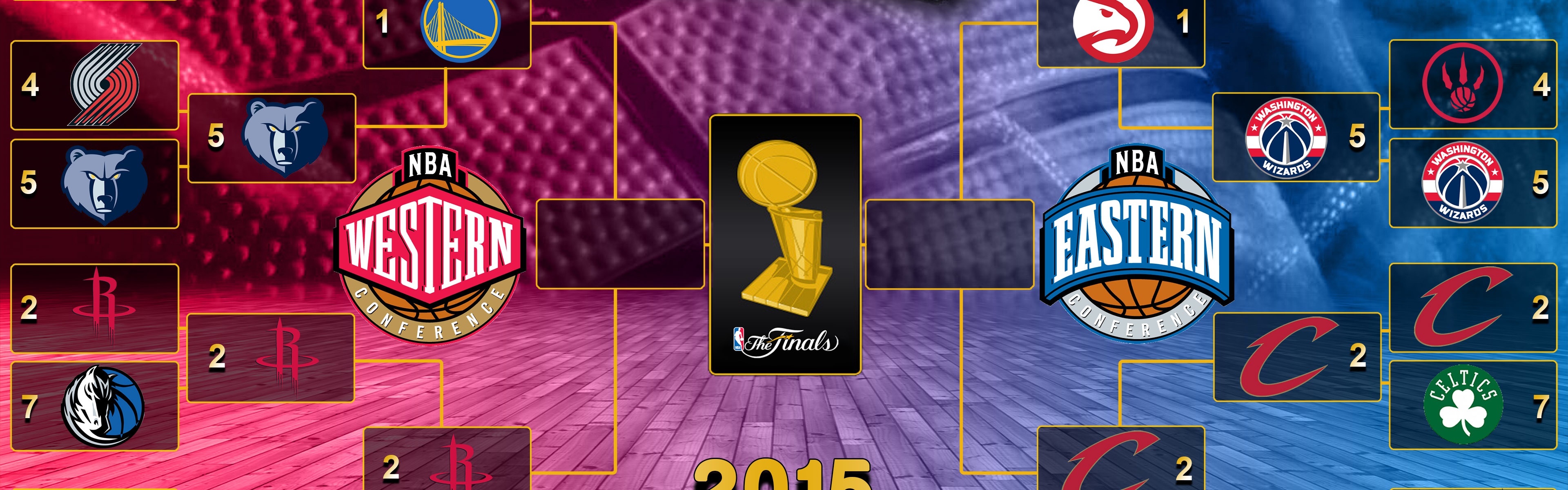 NBA Playoffs 2015 Finals Bracket