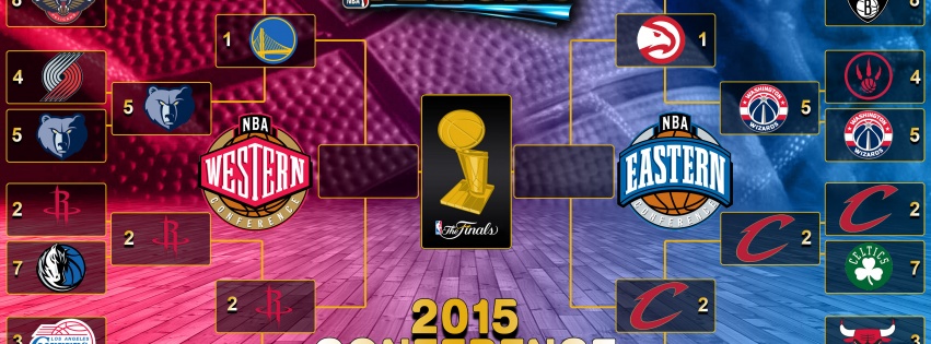 NBA Playoffs 2015 Finals Bracket