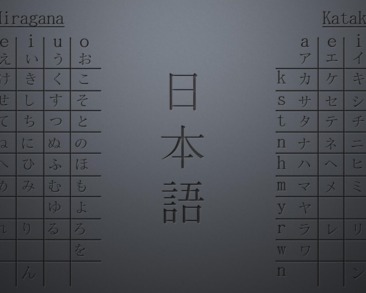 Poster Japan Hiragana Table Texture Image