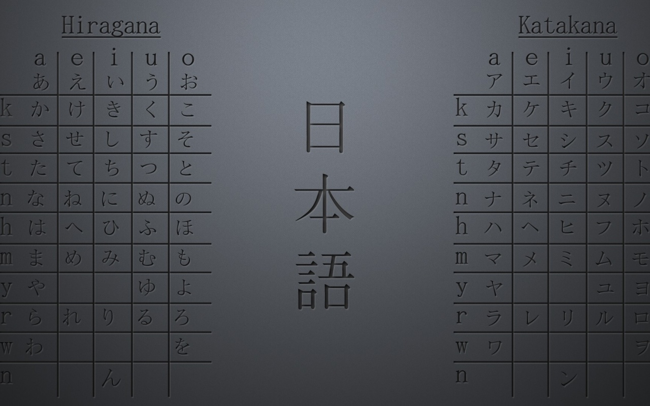 Poster Japan Hiragana Table Texture Image