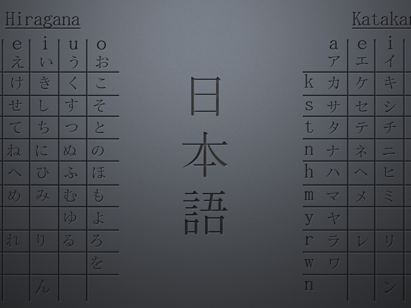 Poster Japan Hiragana Table Texture Image