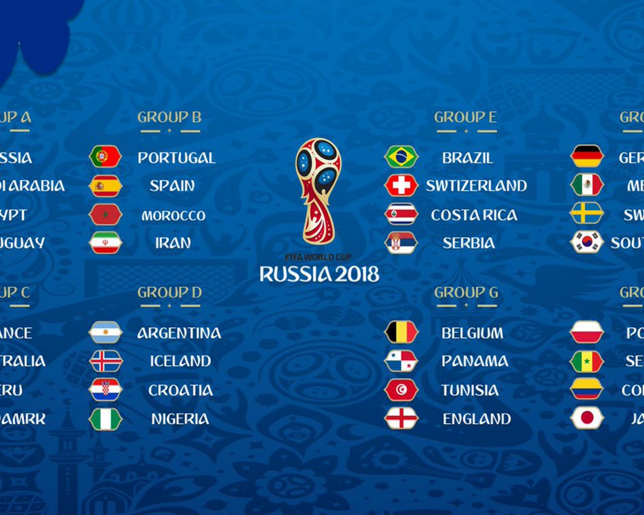 Russia Fifa 2018 Group Stage