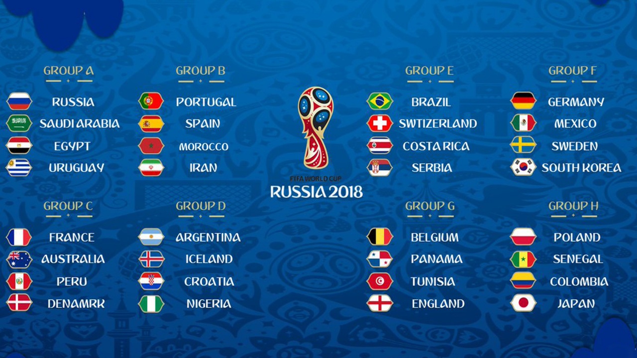 Russia Fifa 2018 Group Stage