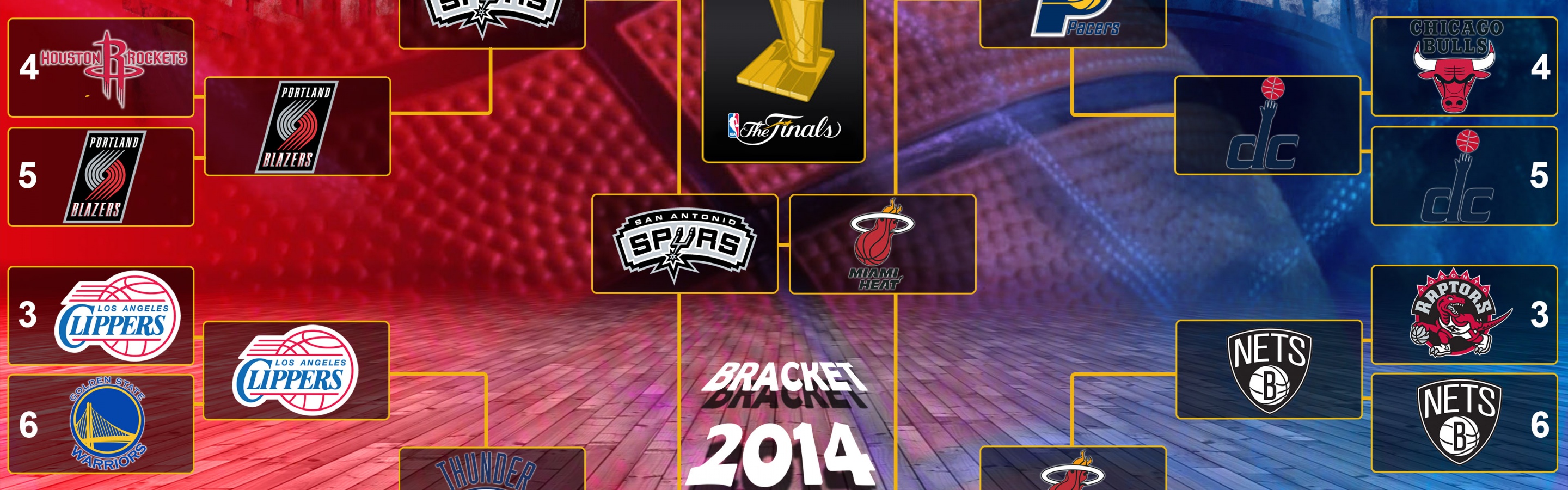 The Finals 2014 NBA Playoffs Bracket