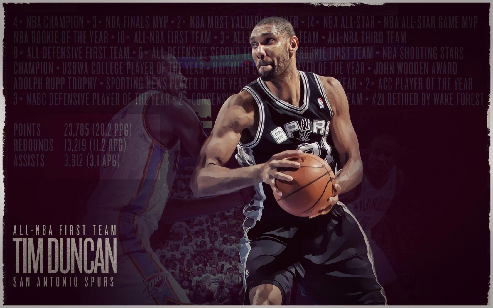 Tim Duncan NBA Superstar And Legend